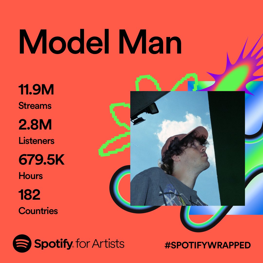 Cheers for listening 🧡