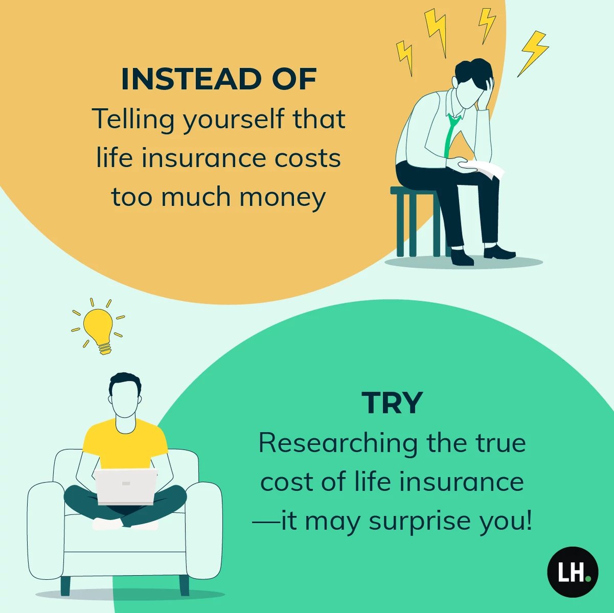 #LifeInsurance may be more affordable than you think!
#LIRP #TermLifeInsurance #LTChybrid #LTC #FinalExpense #FinancialMarketsInc