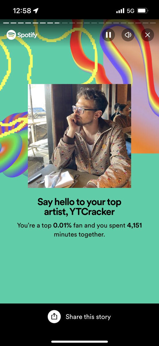 DreshNFT's tweet photo. @realytcracker 2 years in a row💪💯

Thanks for the 4000 minutes 🔥 https://t.co/2ZO4p3VQnA