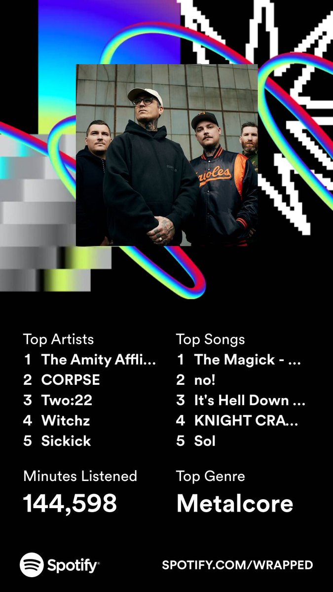 ♠️Razxr & Bruizer♠️ tweet media