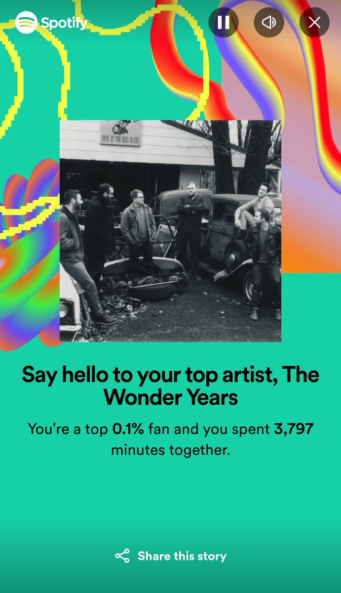 HartAttackKidd's tweet image. Thanks @thewonderyears for being exactly what I need 🖤