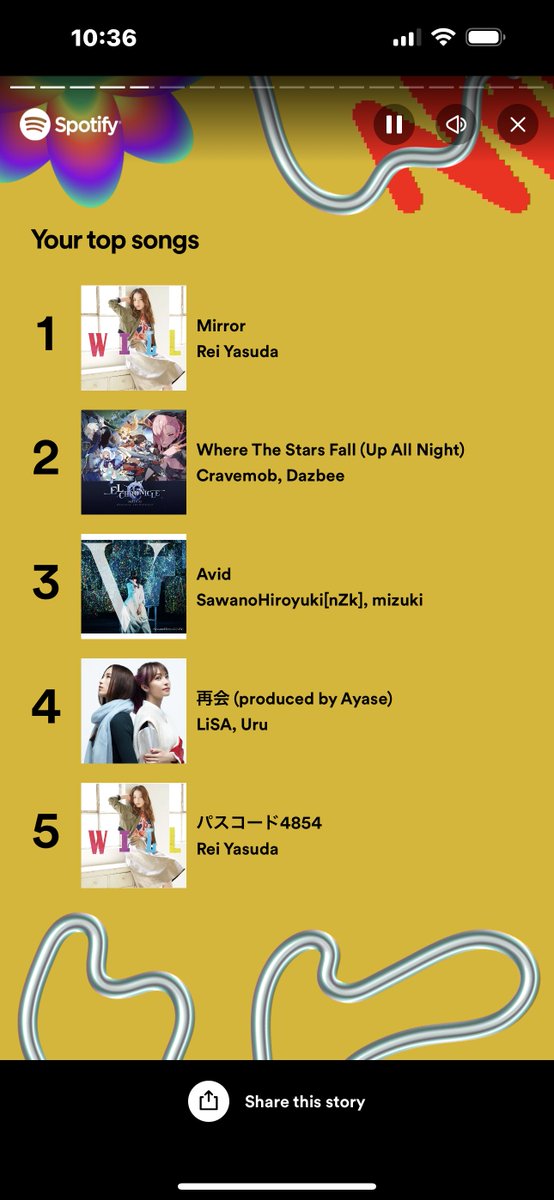 JpopSaudi's tweet photo. Share with us your @Spotify wrap !♾️

Thanks @sawano_nZk , @Aimer_and_staff @LiSA_OLiVE ,@milet_music @xoxleoxox , @yasudarei  for making my music year ✨🎶🎶 https://t.co/5OY9Njj2h5