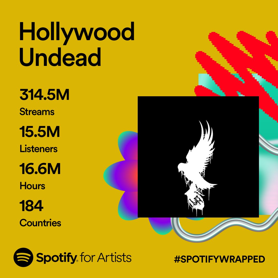 HOLLYWOOD UNDEAD Celebrate 15th Anniversary Of Everywhere I Go