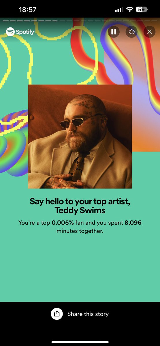 C__Butler's tweet photo. @SpotifyUK @teddyswims 👌 https://t.co/9qmAzwrKJ8