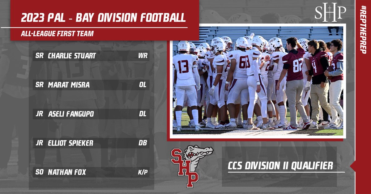 🚨 PAL - BAY DIVISION ALL LEAGUE 🚨

🐊 <a href="/SeanStuart2024/">Charlie Stuart</a>
🐊 Marat Misra
🐊 <a href="/AseliFangupo/">Aseli Fangupo</a>
🐊 <a href="/SpiekerElliot/">Elliot Spieker</a>
🐊 Nathan Fox