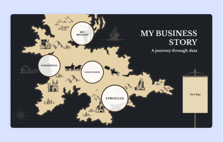 prezi's tweet photo. Step into the world of spatial storytelling! ๐
๐บ๏ธ Maps are your companions in presenting the history of your company or project progress.
๐Try our templates: https://t.co/6uLoKbhZP5
#Prezitemplates #maptemplates #mappresentations #SpatialStorytelling https://t.co/dQX0X5B0q4