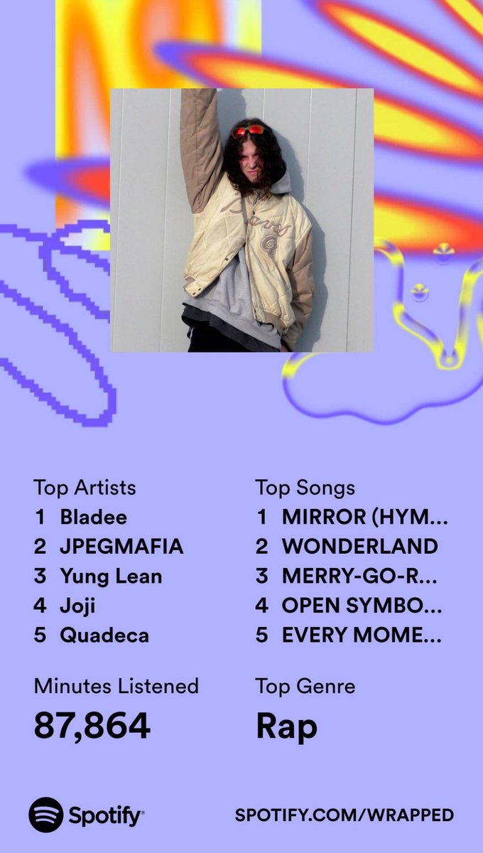 xmarken_'s tweet photo. @draaaaaain top songs😭😭 https://t.co/6okJeV5MAN