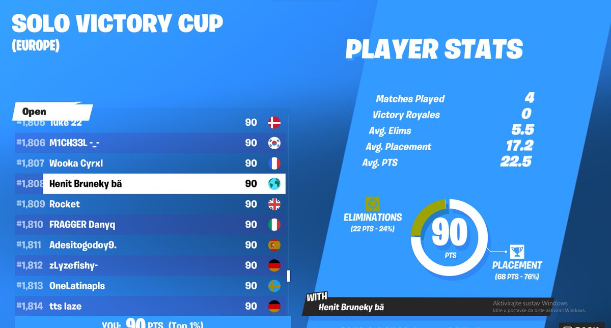 qualed solo cc <a href="/henitesports/">Henit esports</a>