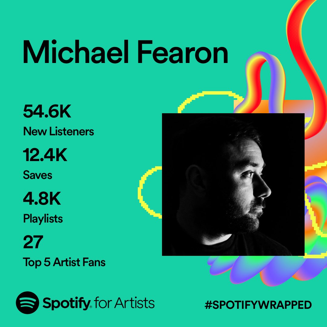 Some amazing stats in this years #spotifywrapped thank you all for the support 🫶🏻

#fsoe #abgt #anjunafamily #trance #trancefamily #raznitzanmusic