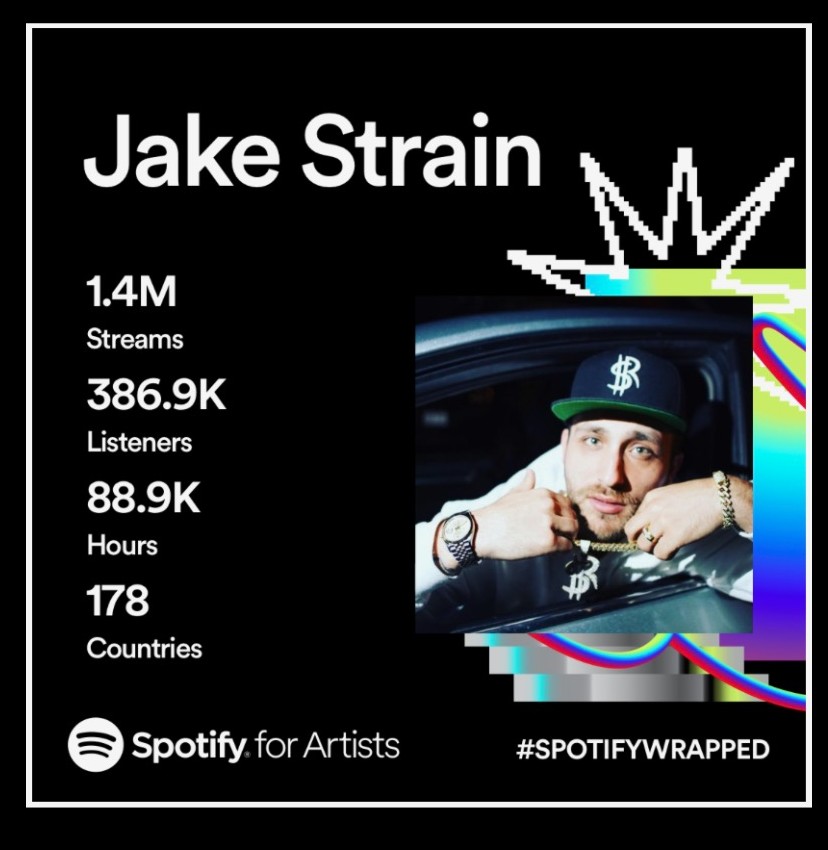 JakeStrain's tweet photo. No playlists, all organic no running up numbers none of that went down, I didn’t even really drop nothing in 2023. 2024 will be different though gonna drop some heat and collab with a bunch of new artists who ready to work! https://t.co/TgYOkLgsv9