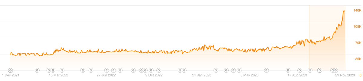 Cedric Huesler tweet media