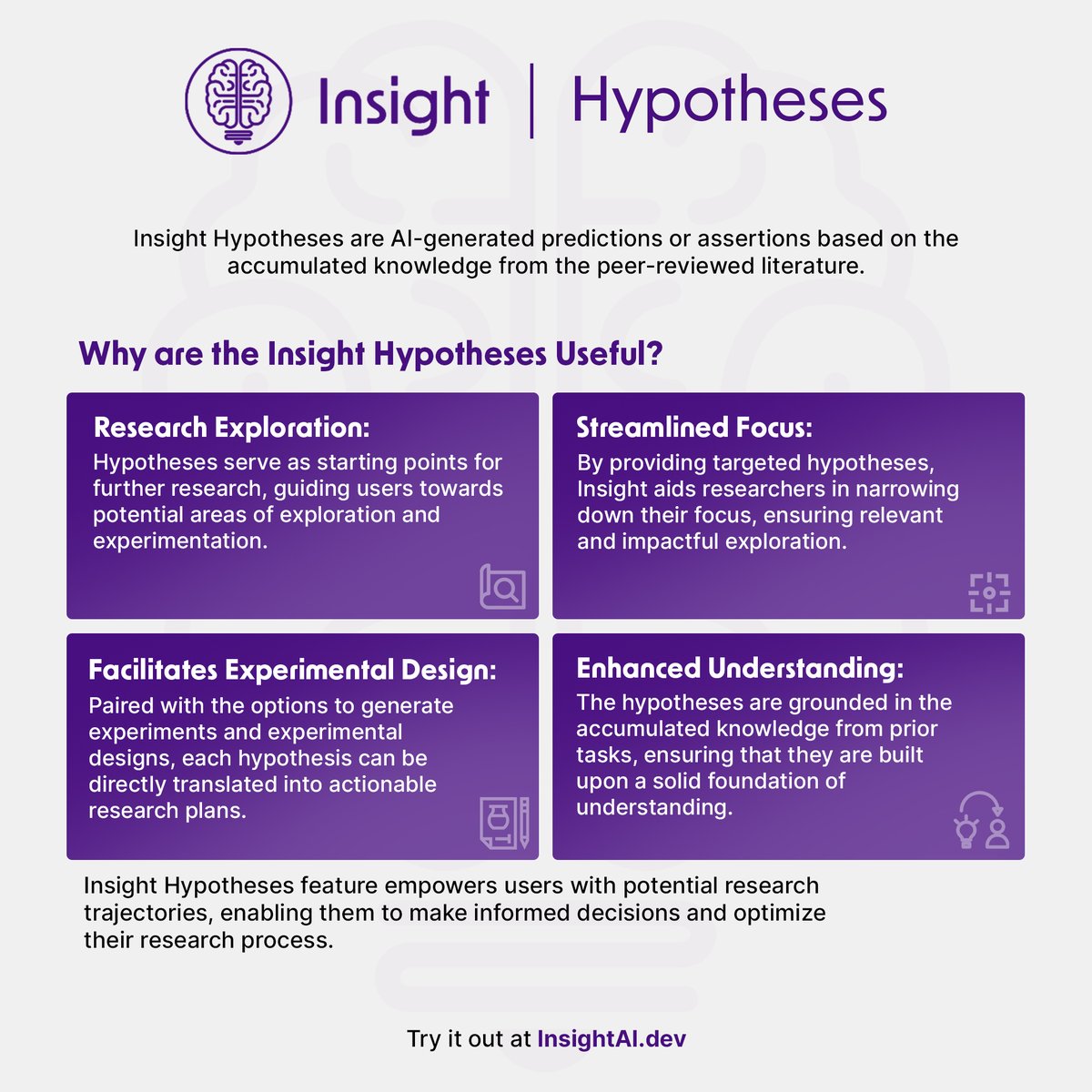 Insight hypotheses pave the way for innovative exploration. Here's how it works:

🧠Start a task &amp; access the Scientific Summary. 
💡Discover a range of hypotheses relevant to your objective. 
🔬Translate each hypothesis into potential experimental designs.

Benefits? 

🔍 Guided