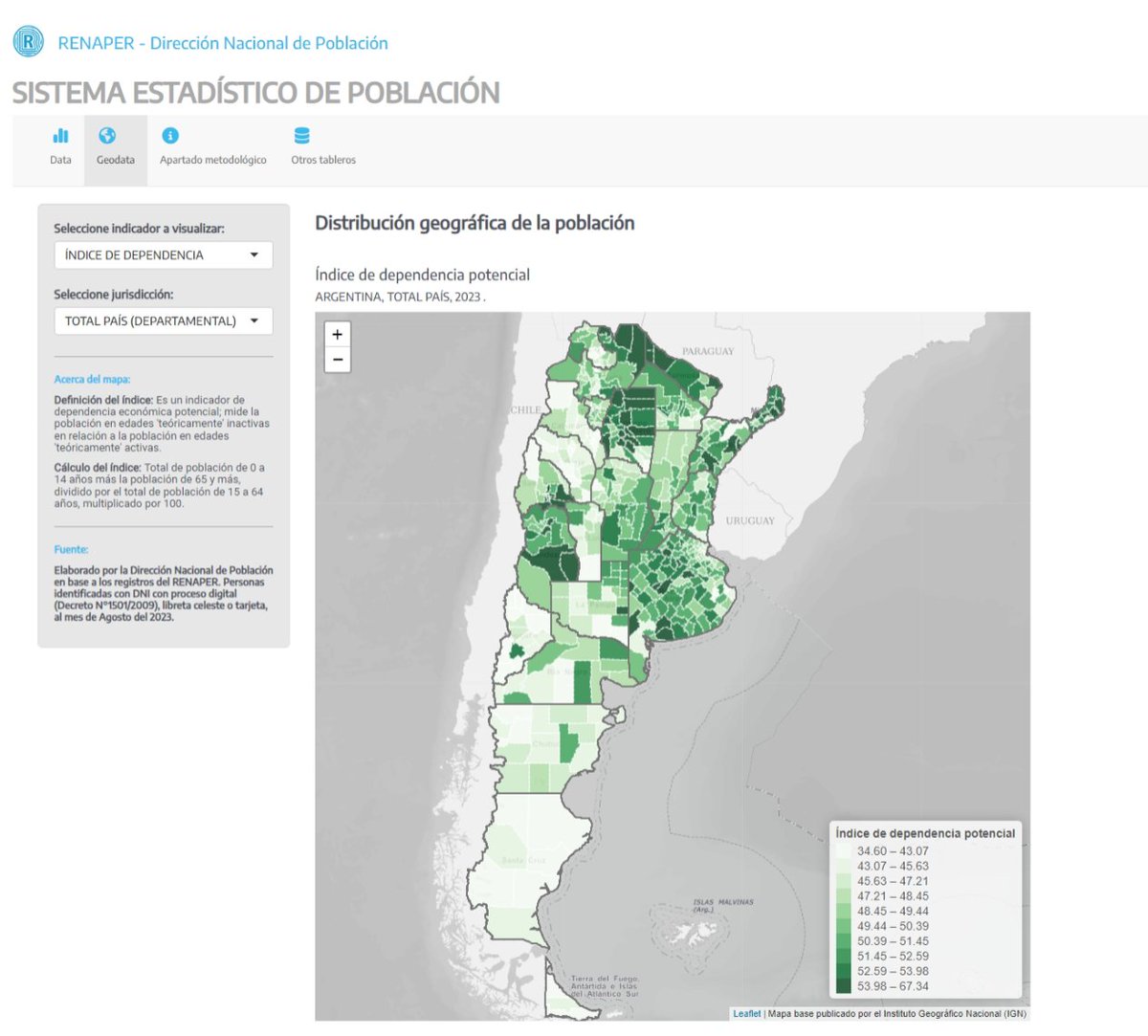 ¿𝐒𝐚𝐛𝐞́𝐬 𝐜𝐮𝐚́𝐧𝐭𝐚𝐬 𝐩𝐞𝐫𝐬𝐨𝐧𝐚𝐬 𝐜𝐨𝐧 𝐃𝐍𝐈 𝐬𝐨𝐦𝐨𝐬 𝐞𝐧 𝐀𝐫𝐠𝐞𝐧𝐭𝐢𝐧𝐚? Género? Edad? Nacionalidad? Accedé al tablero creado por la Dirección Nacional de Población del RENAPER con información provincial y departamental,agosto 2023 cutt.ly/bwOnXzxn