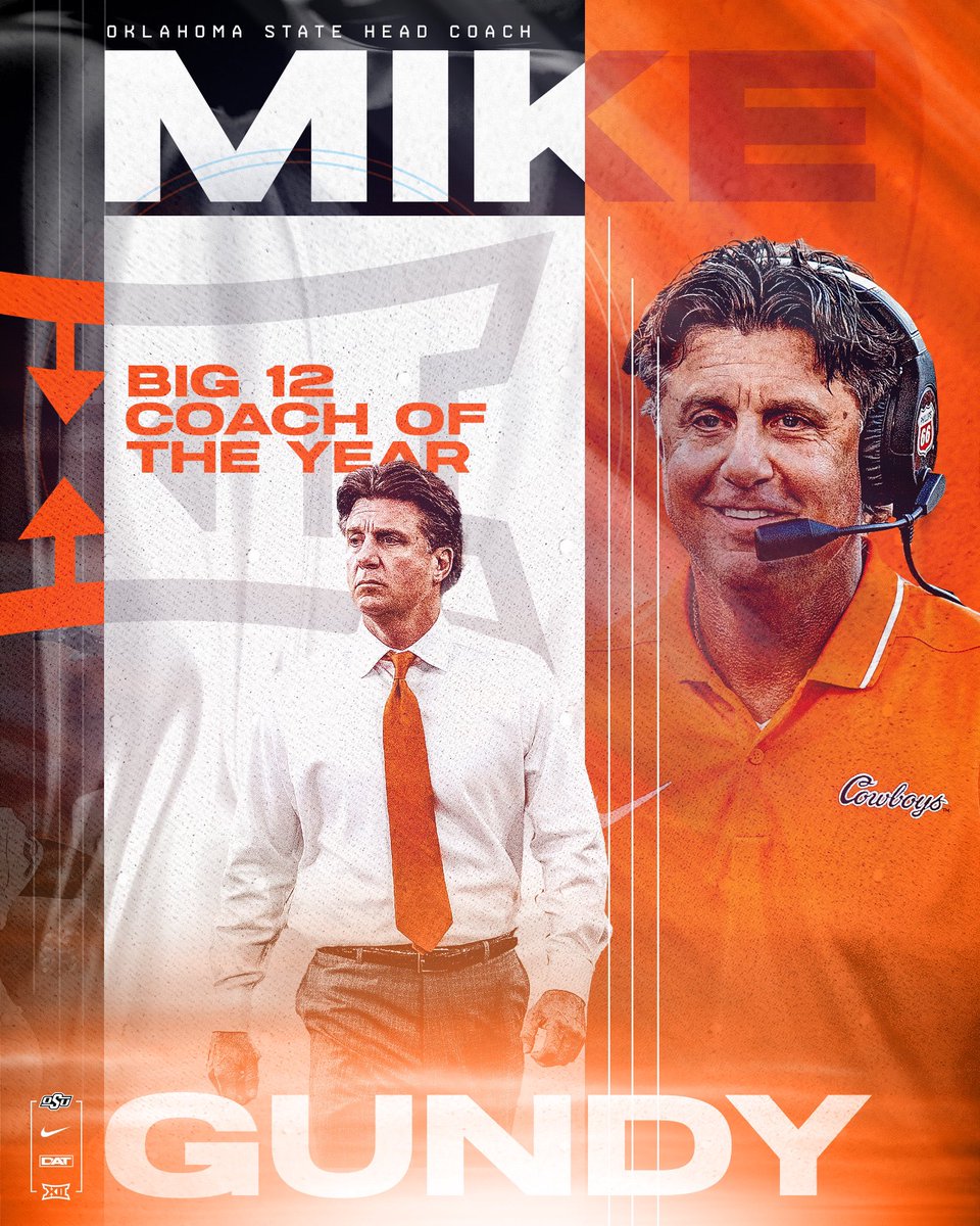 𝗧𝗼𝗽 𝗼𝗳 𝘁𝗵𝗲 𝘁𝗼𝗽

For the second time in three years <a href="/CoachGundy/">Mike Gundy</a> is your @big12conference Coach of The Year! He is top 3 all-time in Big 12 victories and helped guide the Cowboys to win 7 out of the last 8 games. 🤠

#GoPokes | #DAT