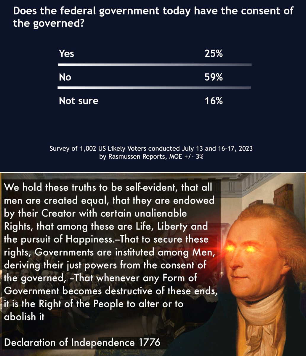 GodIsVoluntary's tweet photo. @UScrimeReview The declaration is a pretty solid document.

The constitution is trash. https://t.co/CweeF3yuhe