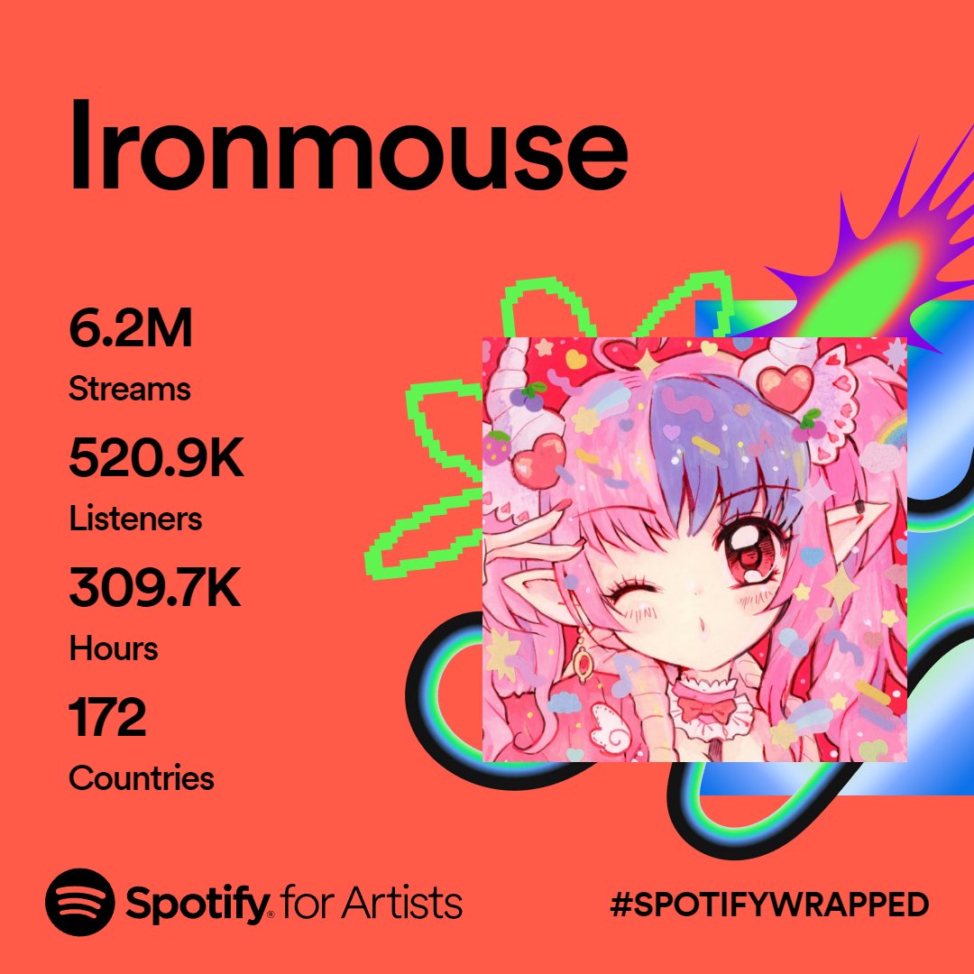 ironmouse🇵🇷😈💖 tweet media