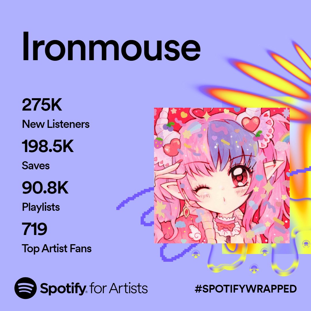 ironmouse🇵🇷😈💖 tweet media