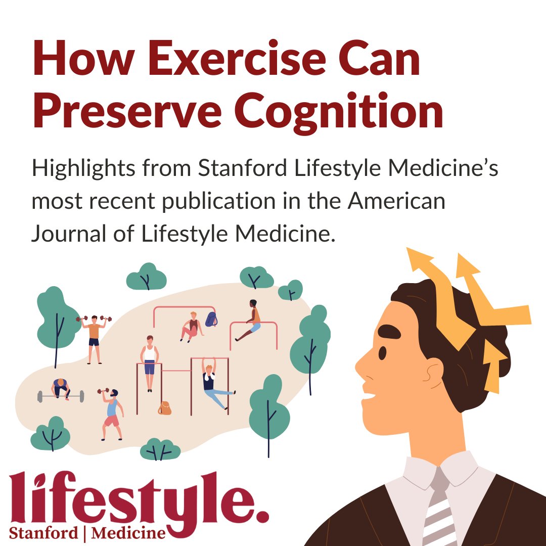 StanfordLifeMed's tweet photo. "[The research] strengthens our understanding that exercise can, in fact, improve cognition," says Matthew Kaufman, MD. Visit out website to read more highlights from our recent review in the American Journal of Lifestyle Medicine: https://t.co/i31rPB7tLw https://t.co/X1GvfpxGt5