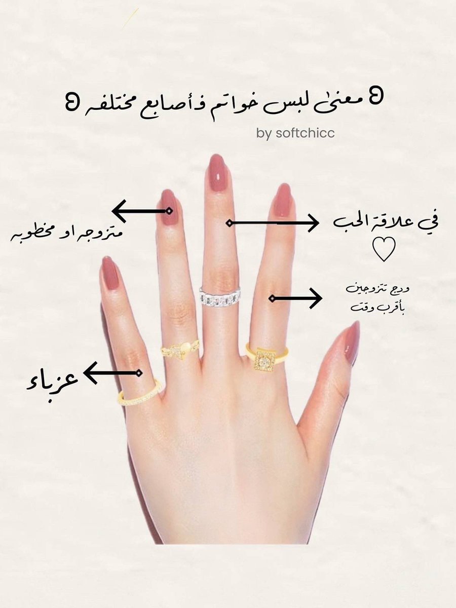 l__a10's tweet photo. أنا ألبس على حسب المقاس وين يجي وش ذالخرافات ؟ https://t.co/JrKY3iHnq6