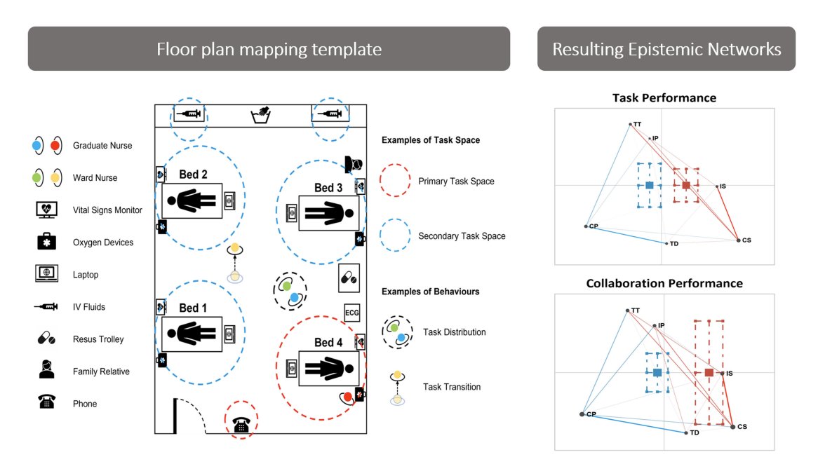 Pervasive Computing tweet media