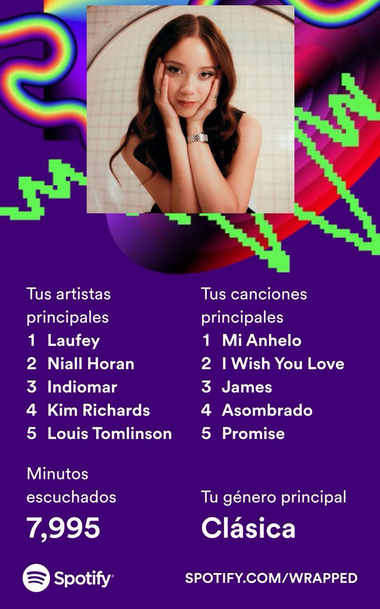 So laufey was the soundtrack of my life this year 💓💓
<a href="/laufey/">laufey</a>