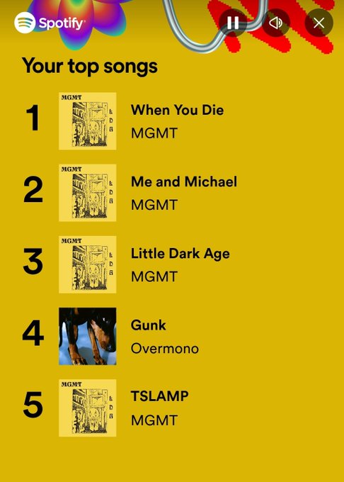 1 pic. oop all these listens are literally one album https://t.co/V29QbseOky