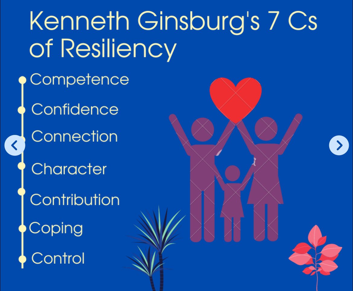mellicott's tweet photo. Had a great visit to our class by Mr LeGault. He discussed the 7 Cs, DASA, &amp; his passion for being an Assistant Principal.  Wonderful messages to our students that no matter how high you rise up the educational ranks, ‘you are always a teacher’ &amp; ‘peoplework then Paperwork’ 👏🏻👌🏻 https://t.co/A59XROZFAK
