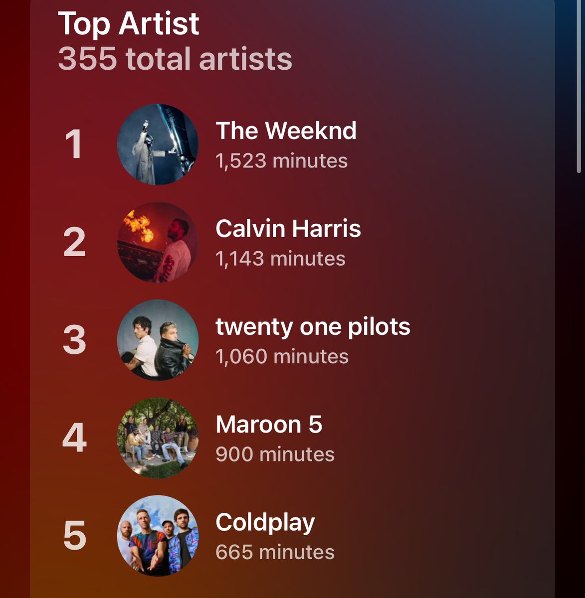 Joshua Kobrin tweet media