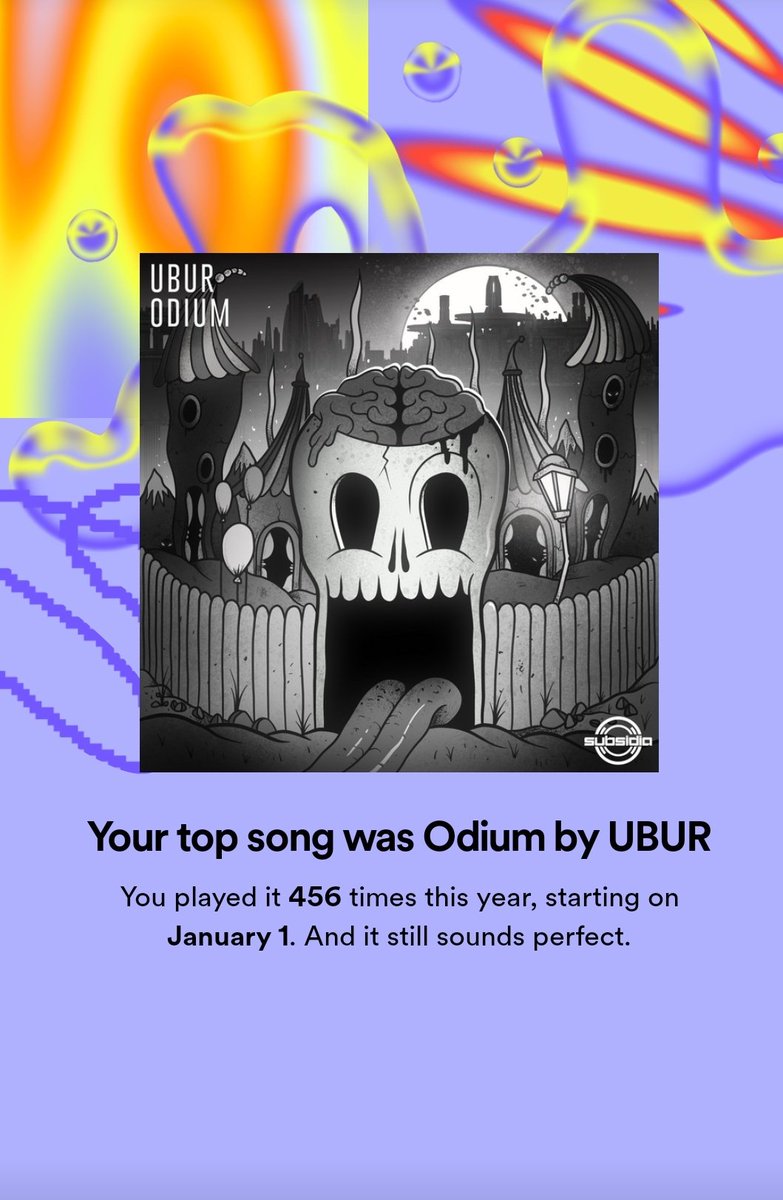 DJNACCI's tweet photo. Second year in a row lol @uburdub 🐐 https://t.co/aRg3iSWp4y