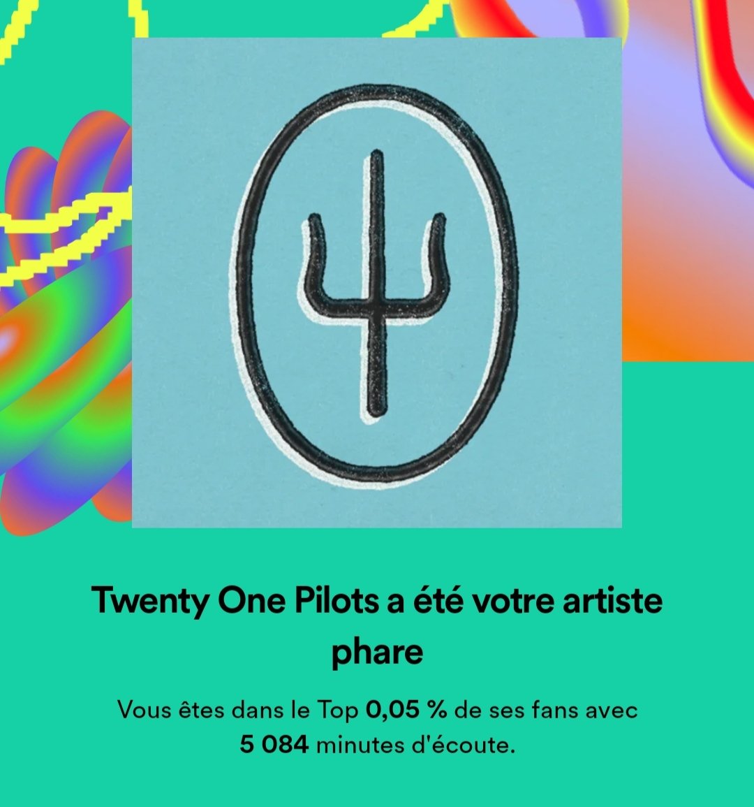 IncroyableWiwou's tweet photo. TØP toujours en top 1 depuis 2018 ✨

Comme l'année dernière je crois, dans les 0.05% meilleurs c'est pas mal du tout, mais ça pourrait être encore mieux si y'avais Regional at Best... 

Vive la musique, vive le rock, vive TØP
#SpotifyWrapped https://t.co/LjkxWP6fIE