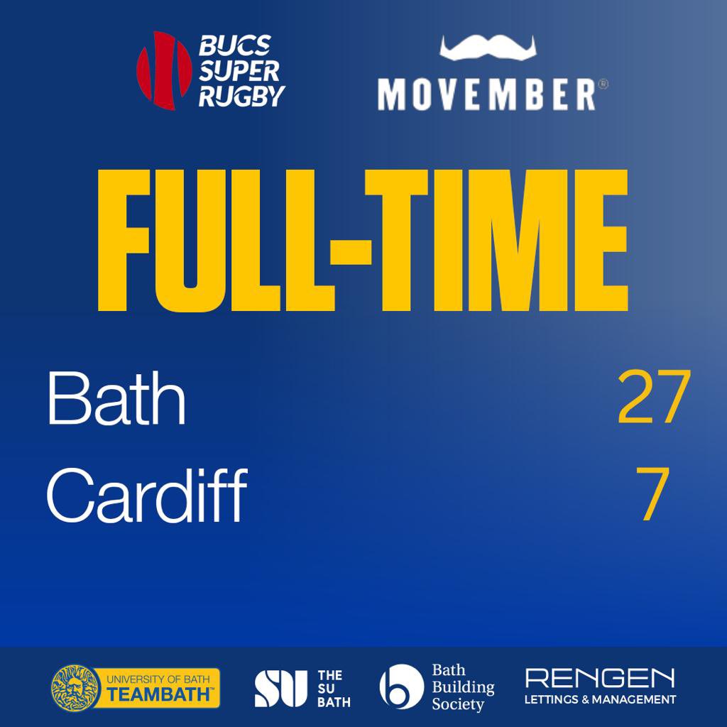 UOBathRugby's tweet photo. It’s full time here at the STV Infield and the brothers take a bonus point victory!!
#BUCSSuperRugby #BATCAR https://t.co/4WQXRVBRkR