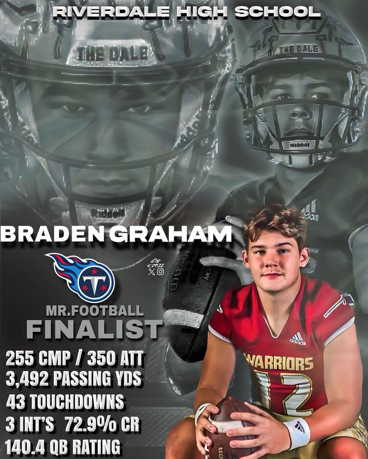 Blessed to be named a Mr.Football finalist. Credit to my teammates and coaches for helping me reach this goal.

<a href="/RHS_WarriorsFB/">Riverdale Football</a> <a href="/coachkriesky/">Will Kriesky</a> <a href="/jbarnes005/">Justin Barnes</a> <a href="/coachpel/">Josh Pelchat</a> <a href="/qwell_2/">Marqwell odom</a> @RHS_Strong <a href="/Coach_Rayl/">Zack Rayl</a> <a href="/brockmonty6/">Brock Montgomery</a> <a href="/Keshawn_615/">✞ ᴋᴇꜱʜᴀᴡɴ ᴡɪʟʟɪᴀᴍꜱ</a> <a href="/b_woodruff13/">Ben Woodruff</a> <a href="/braylenvandy1/">Braylen Vanderbilt</a> <a href="/QBC_Nashville/">QB Country Nashville</a>