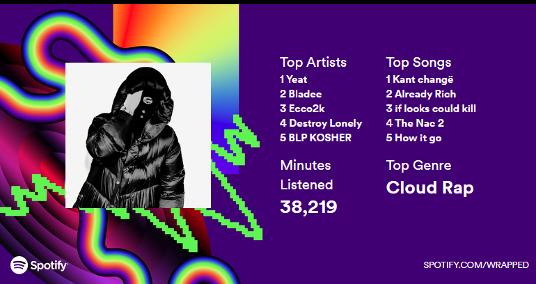 Kadane___'s tweet photo. @sennyk4 https://t.co/d7BH4guIF2