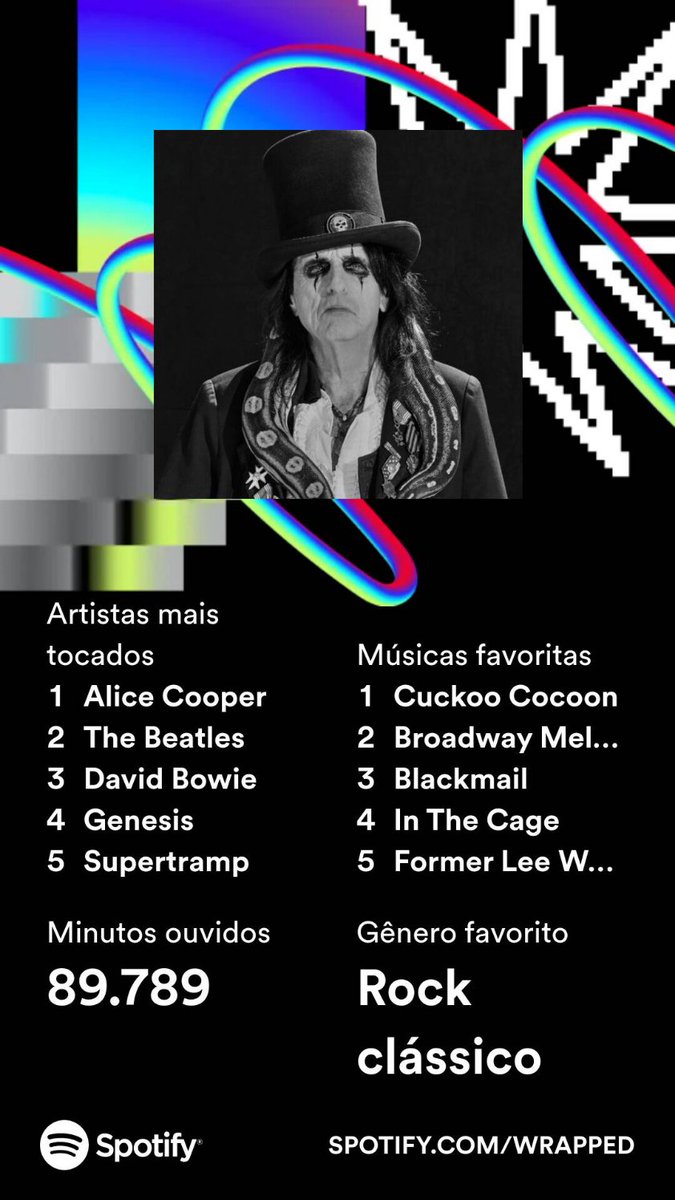verterecas's tweet photo. Ouvir música no ônibus não foi suficiente, eu não alcancei os minutos do ano passado.
Alice Cooper EM 1° LUGAR, e eu ainda não terminei a discografia
Eu ouvi 577 minutos em um dia só, em 1° de julho
3 das top 5 músicas são do mesmo álbum de Genesis e tocam em sequência

É isso aí https://t.co/7oOxazPA0U