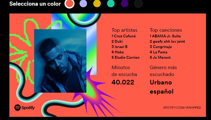 NikBok2's tweet photo. Así es tengo gusto promedio de cualquier chico español este año + un poquito de uptempo https://t.co/M0EsbvZYLE