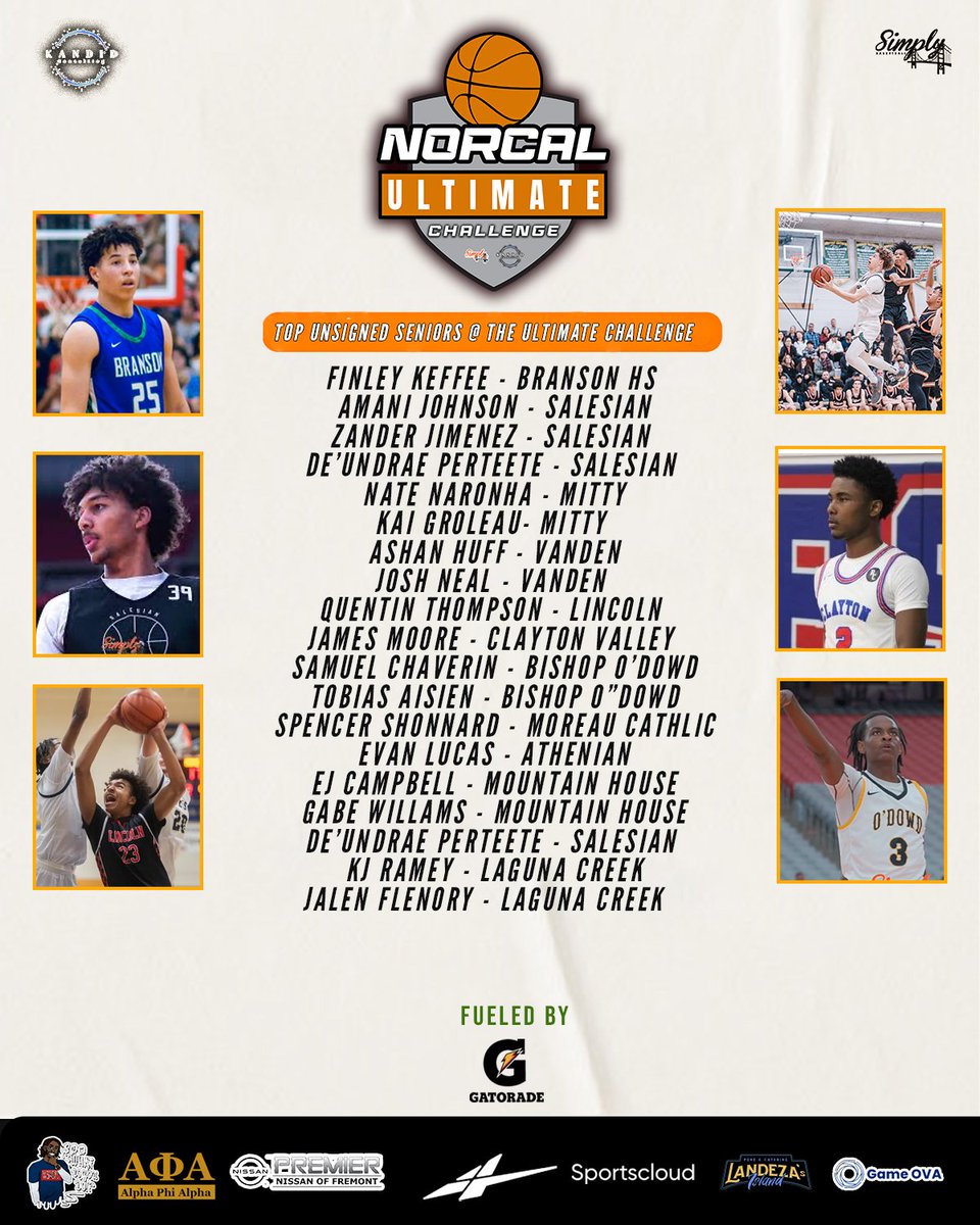 SIMPLY BASKETBALL tweet media