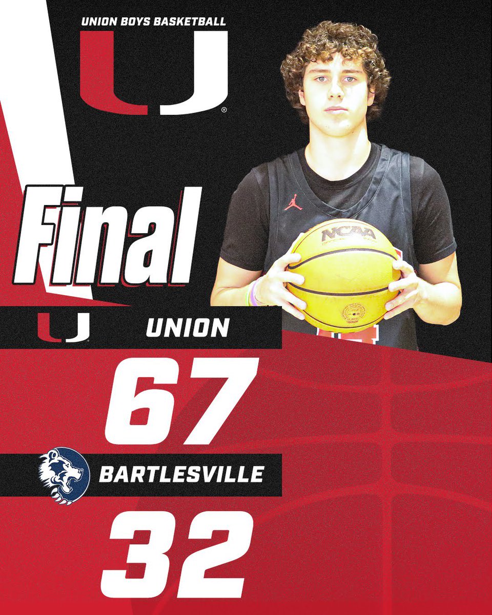 Union girls and boys basketball opened up the season last night in Bartlesville and picked up 2 district wins!  Congrats <a href="/UnionGirlsBball/">Union Redhawks Girls Basketball</a> &amp; <a href="/Union_Hoops/">Union Basketball</a>!
