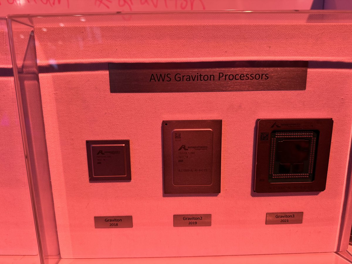 Dav82vdCH's tweet photo. Come visit the Compute kiosk at the AWS Reinvent 2023! You will see an actual Graviton ARM based CPU!

#aws #reinvent #reinvent2023 #inferentia #trainium #graviton https://t.co/7o0VCwDfoM