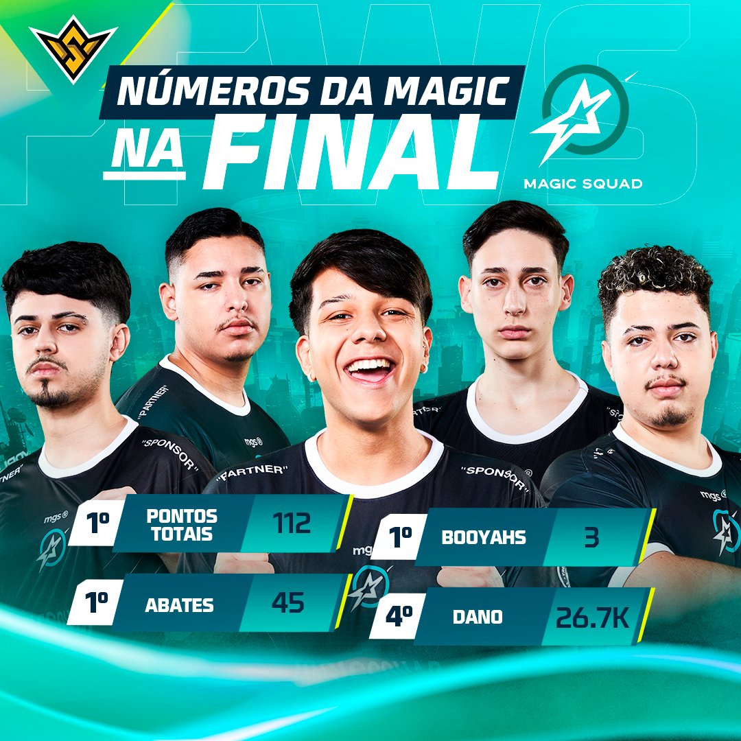 Free Fire Esports Brasil on X: O SONHO DA FINAL AINDA NÃO ACABOU! Todo  número é importante! Pega o seu freechário e anota a diferença de pontuação  que essas equipes tem pra