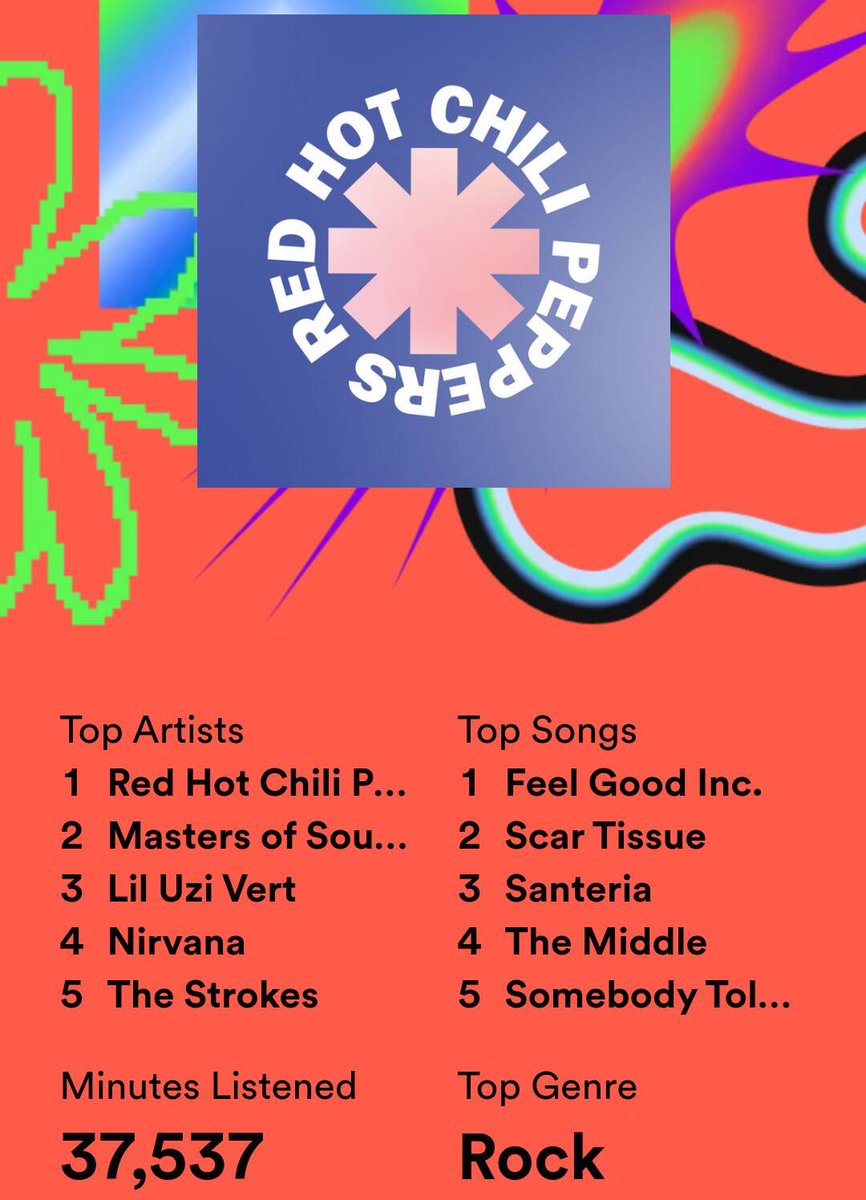 SOFTWILLY🌹 tweet media