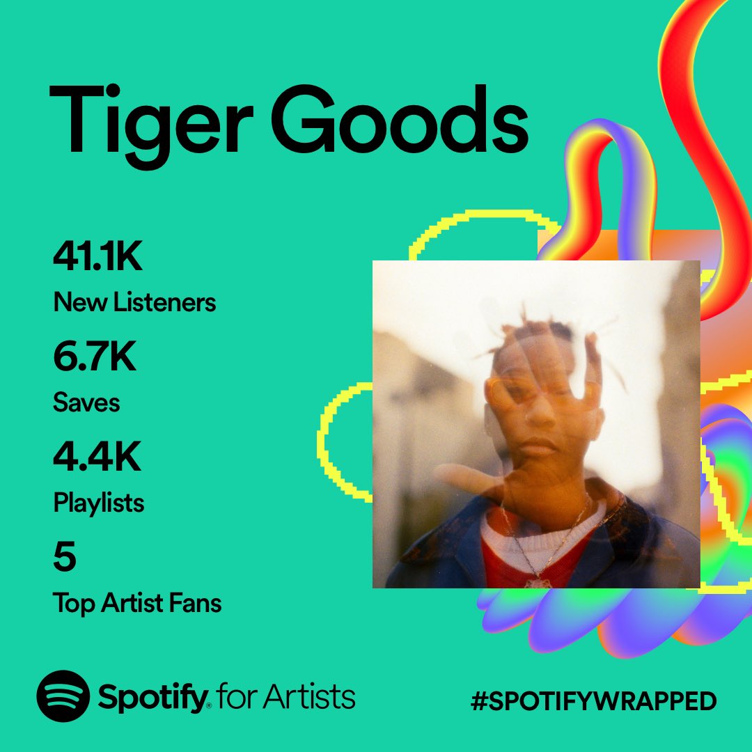 🐅 Tiger Goods 🐅 tweet media
