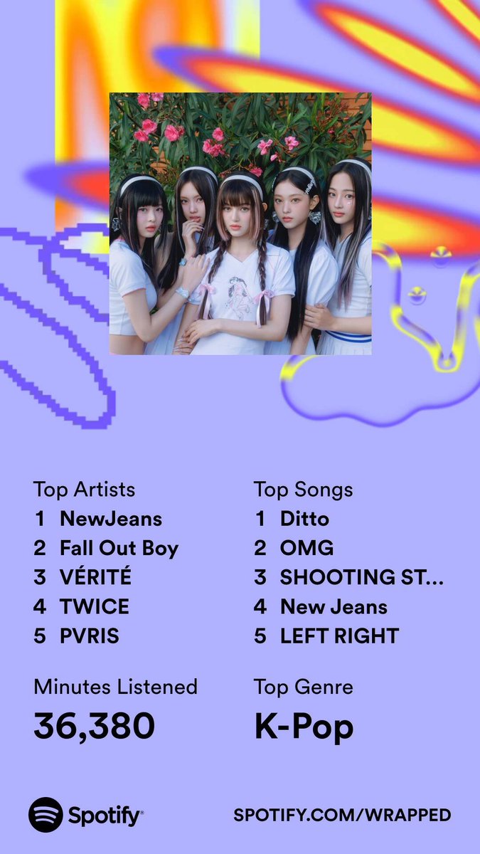 lamarfob03's tweet photo. My K-pop metamorphosis is complete lol. Stay emo but stream @NewJeans_ADOR https://t.co/1xQCXl1VO8