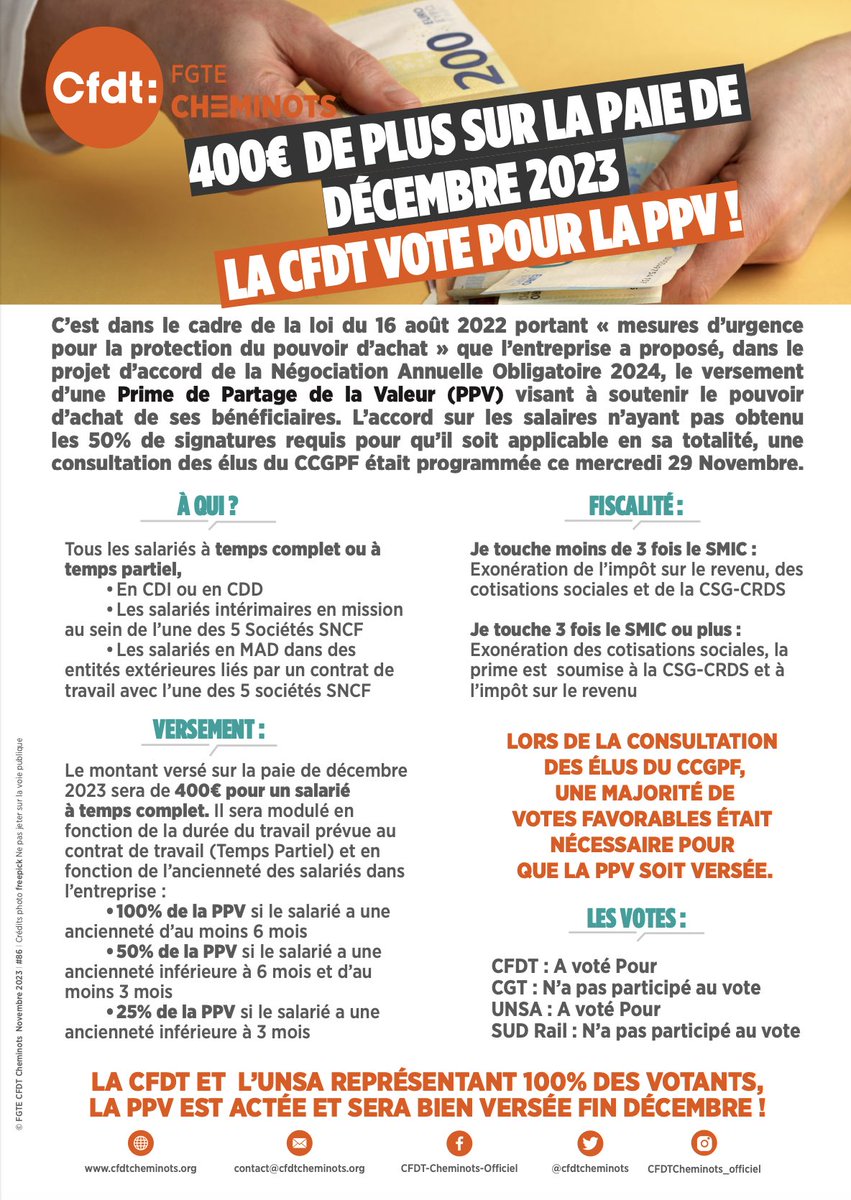 cfdtcheminots's tweet photo. E-TRACT || 400€ de plus sur la paie de décembre 2023: la CFDT pour la PPV ! 

🔗https://t.co/SWo3FBh5Ty
#prime #partage #valeur #salaires #SNCF #décembre #versement #majorité #CCGPF #CFDT https://t.co/nvt2sQDSKg