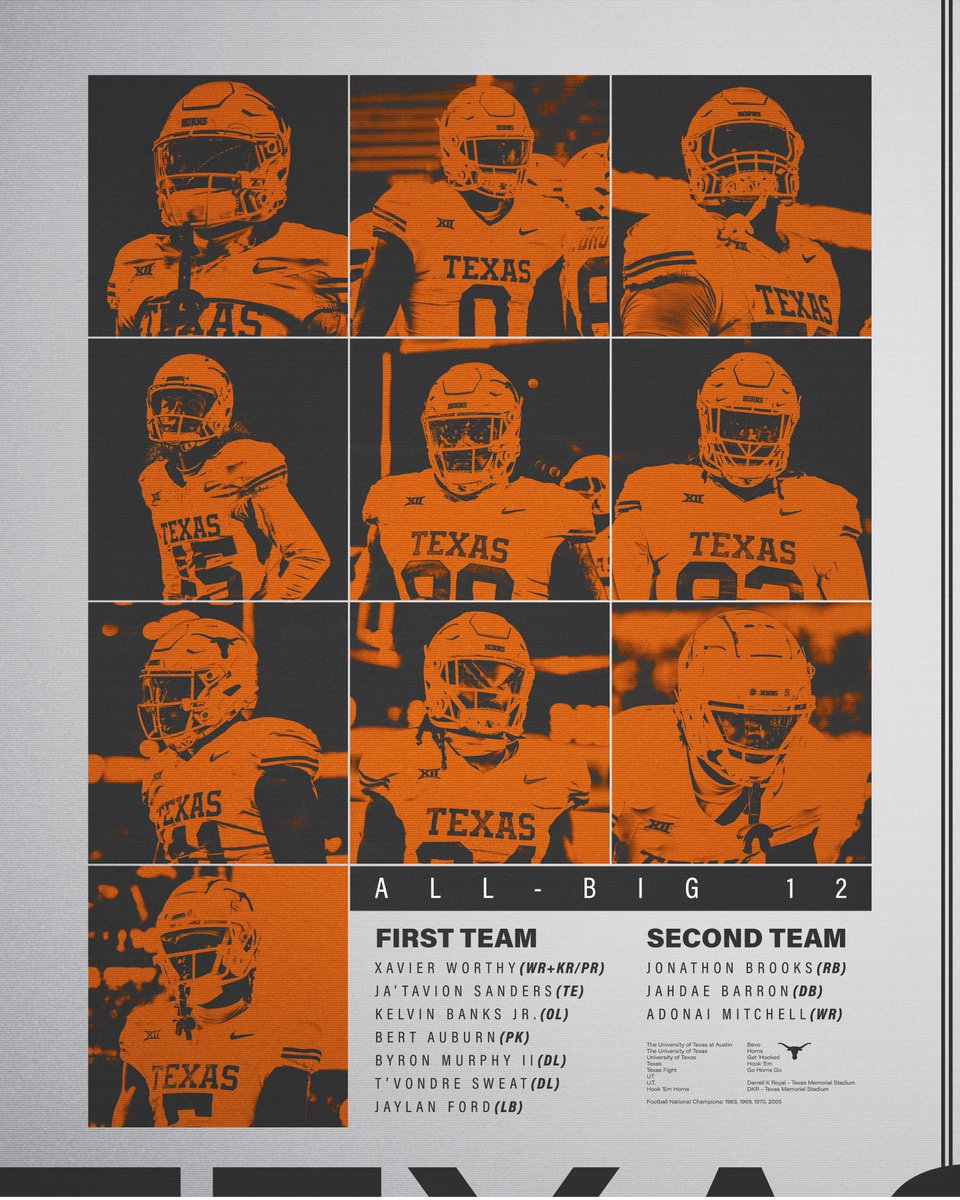 🔟 Longhorns named to the 2023 All-Big 12 Team 🤘