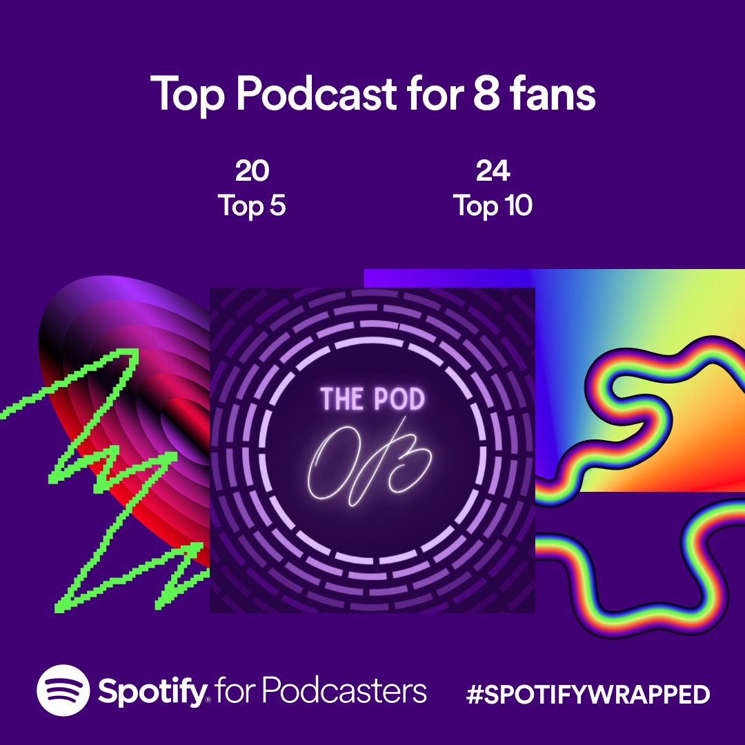 #ThePodOB are in some top 10s in this year's #SpotifyWrapped 👀

Ever want some stories to spice up your day? Consider giving the podcast a listen! Who knows, maybe you'll be a top listener for next year's wrap! We'll give you a virtual cookie 🍪if you do. Great deal trust me.