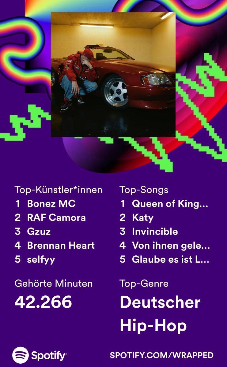 Eric13f1's tweet photo. Hier ist mein Jahresrückblick 2023 auf @Spotify. Hast du dir deinen schon angeschaut? #SpotifyWrapped https://t.co/7daCGKamXM