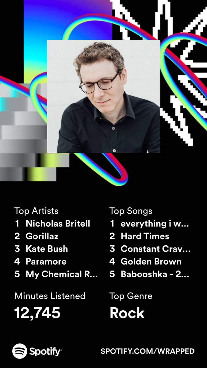 Emo revival is strong, Succession soundtrack is even stronger