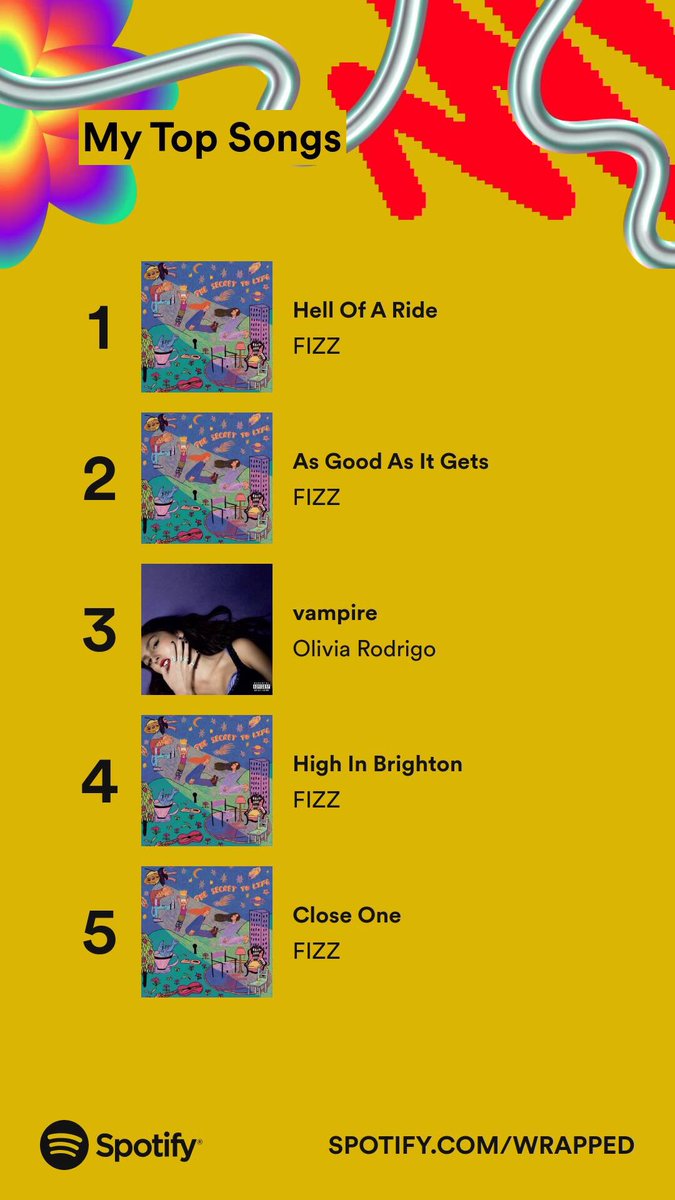 KirchEmily's tweet photo. If @favebandfizz doesn’t do a US tour I will riot https://t.co/mm7tOBg7g6