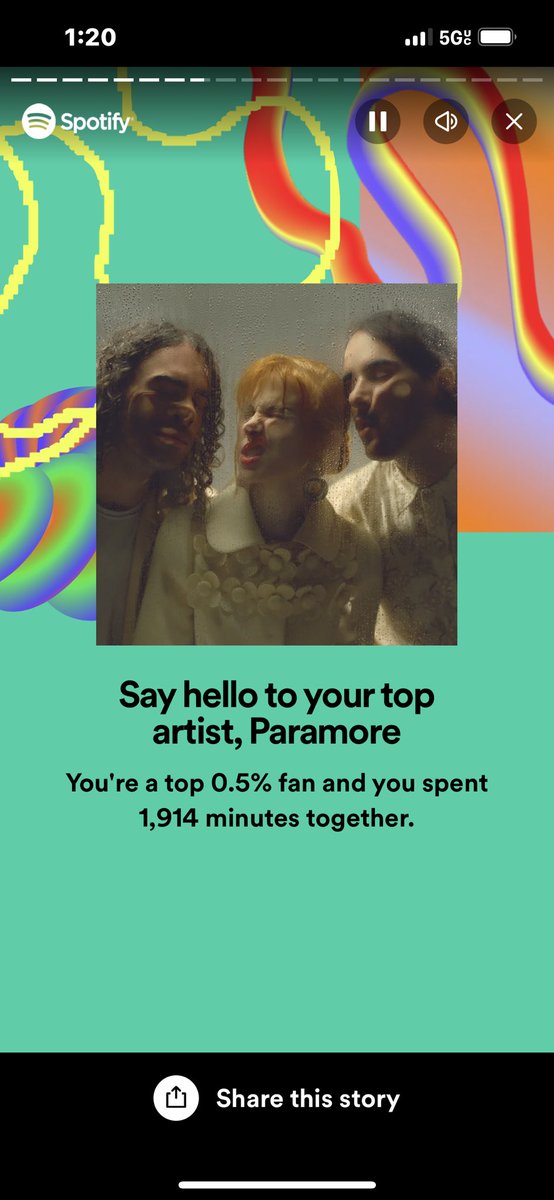 laurendraffen's tweet photo. .5% baby lets goooo @paramore https://t.co/4N2vQ1yYLq