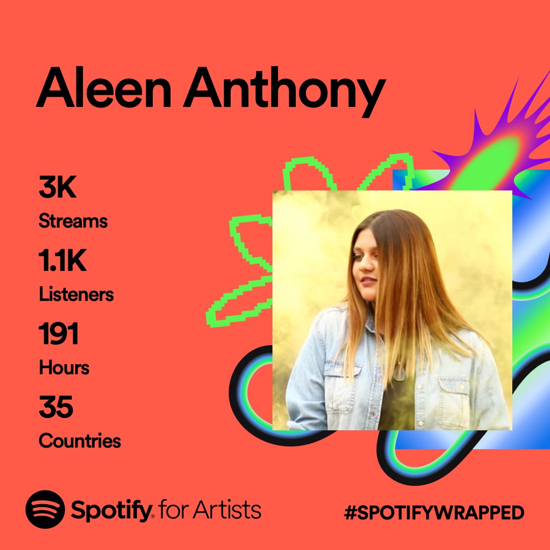 aleen_amy's tweet photo. #AleenAnthony #AmyAnthony #AmyAnthonyMusic #DilMarJana #Sarkashi #Uran #Akeli #Kahani #WarningSign #Siblings #SongWriter #Composer #Sisters #WomenEmpowerment #PakistaniYouth #PakistaniMusic #OriginalMusic #Collab #Mashup #CoverSong #Soul #Pop #Dance #AppleMusic #SpotifyWrapped https://t.co/Pam8UDif3G